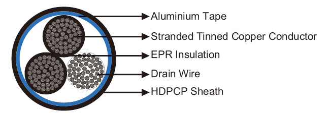 Click to view the big picture